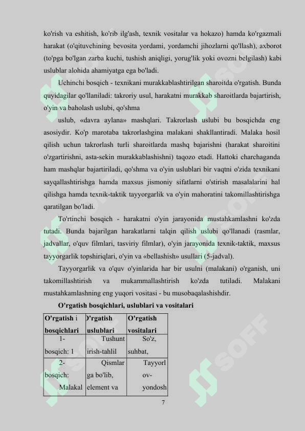 Product slide 7