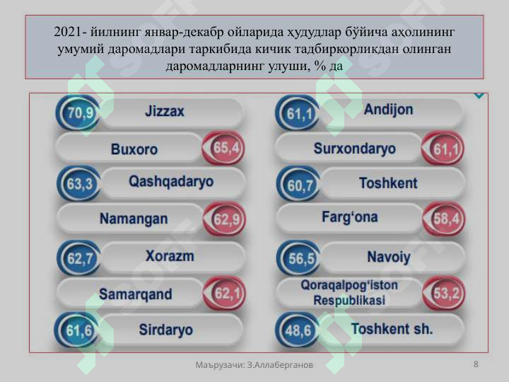 Product slide 8