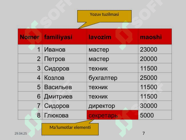 Product slide 7