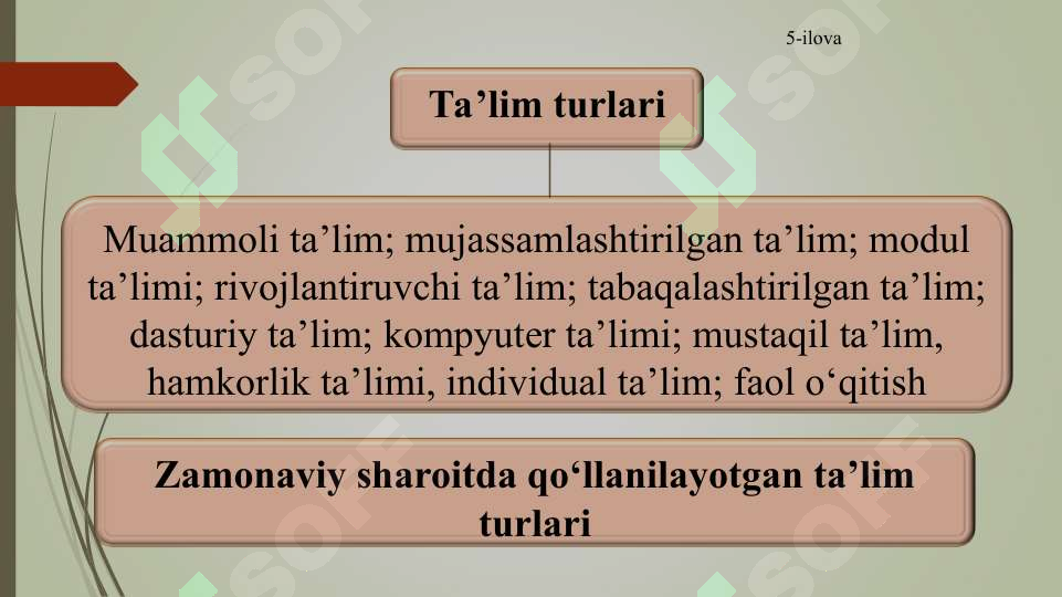 Product slide 5