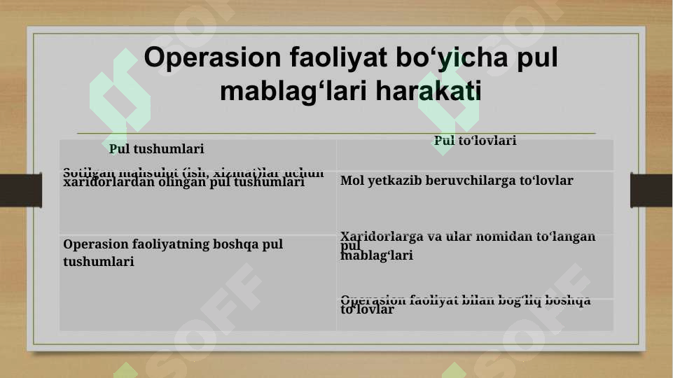 Product slide 6