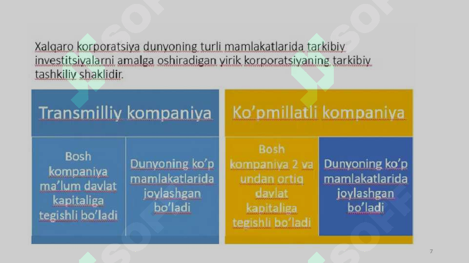 Product slide 7