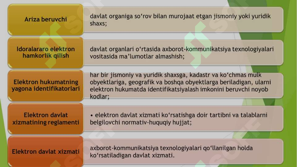 Product slide 7
