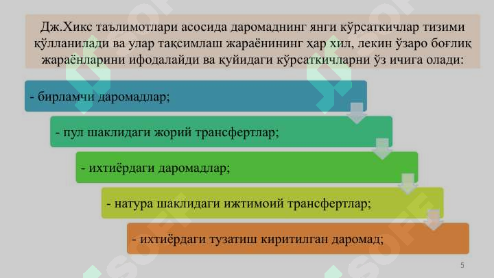 Product slide 5
