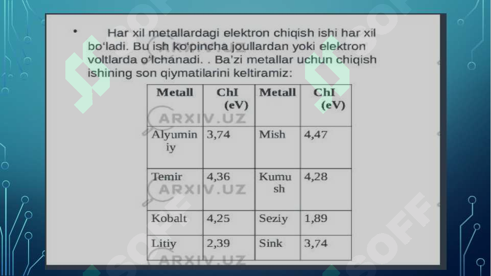 Product slide 5