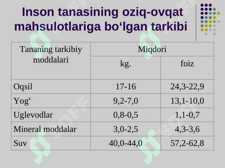 Product slide 6
