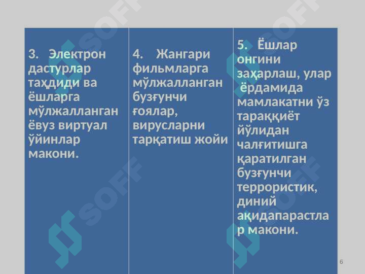 Product slide 6