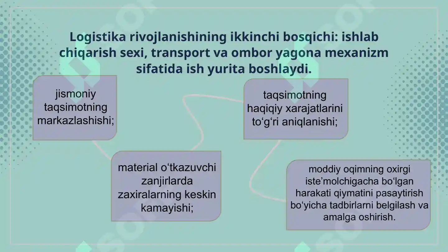 Product slide 6