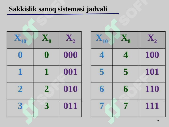 Product slide 7
