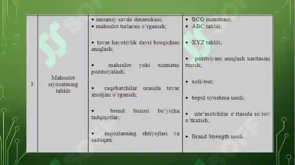 Product slide 6