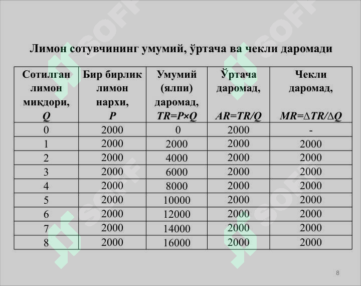 Product slide 8