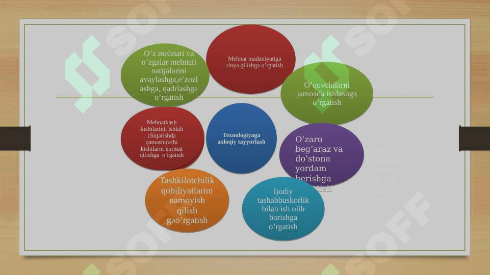 Product slide 6