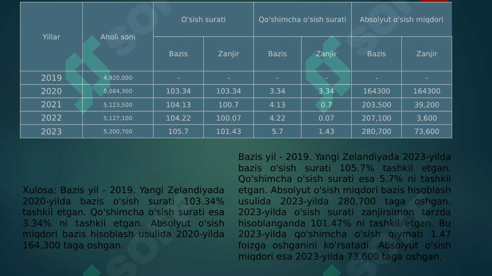 Product slide 5