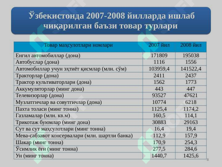 Product slide 8