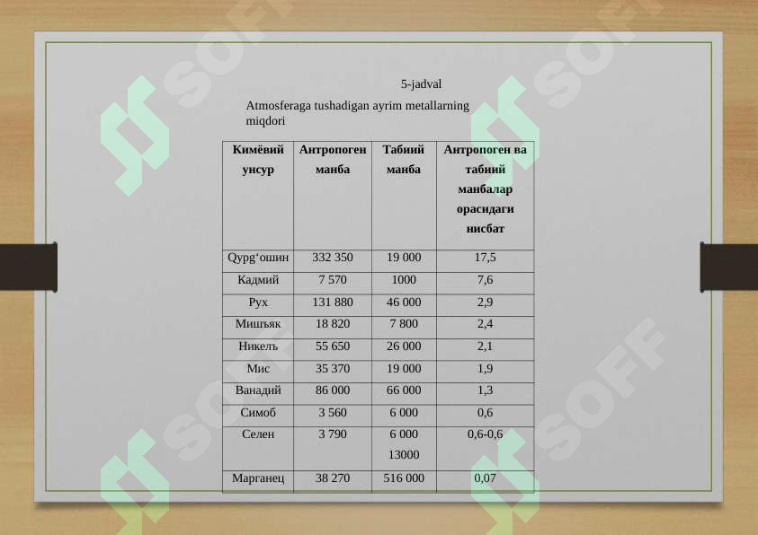 Product slide 6