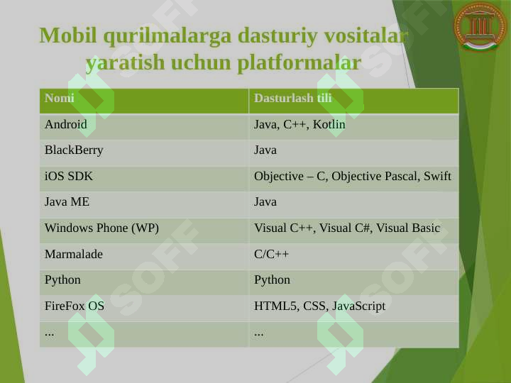 Product slide 6