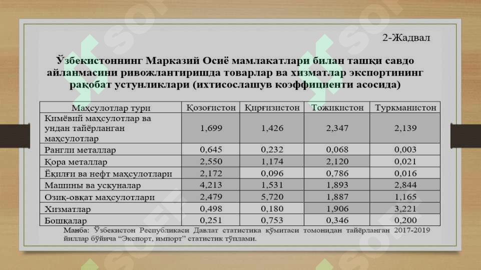 Product slide 7