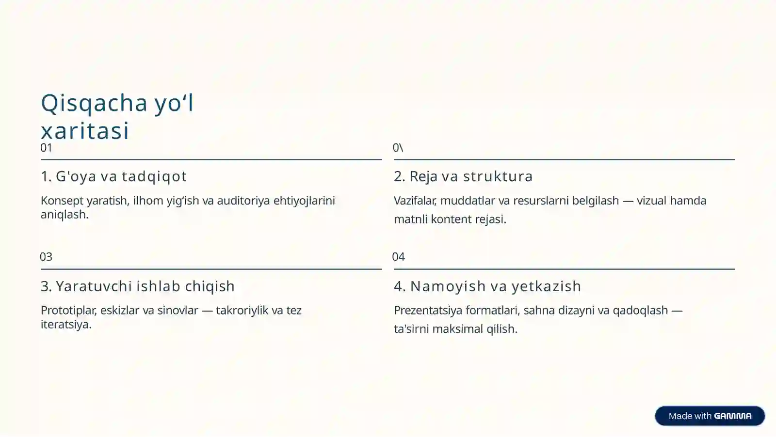 Product slide 2