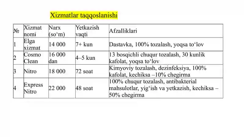 Product slide 2