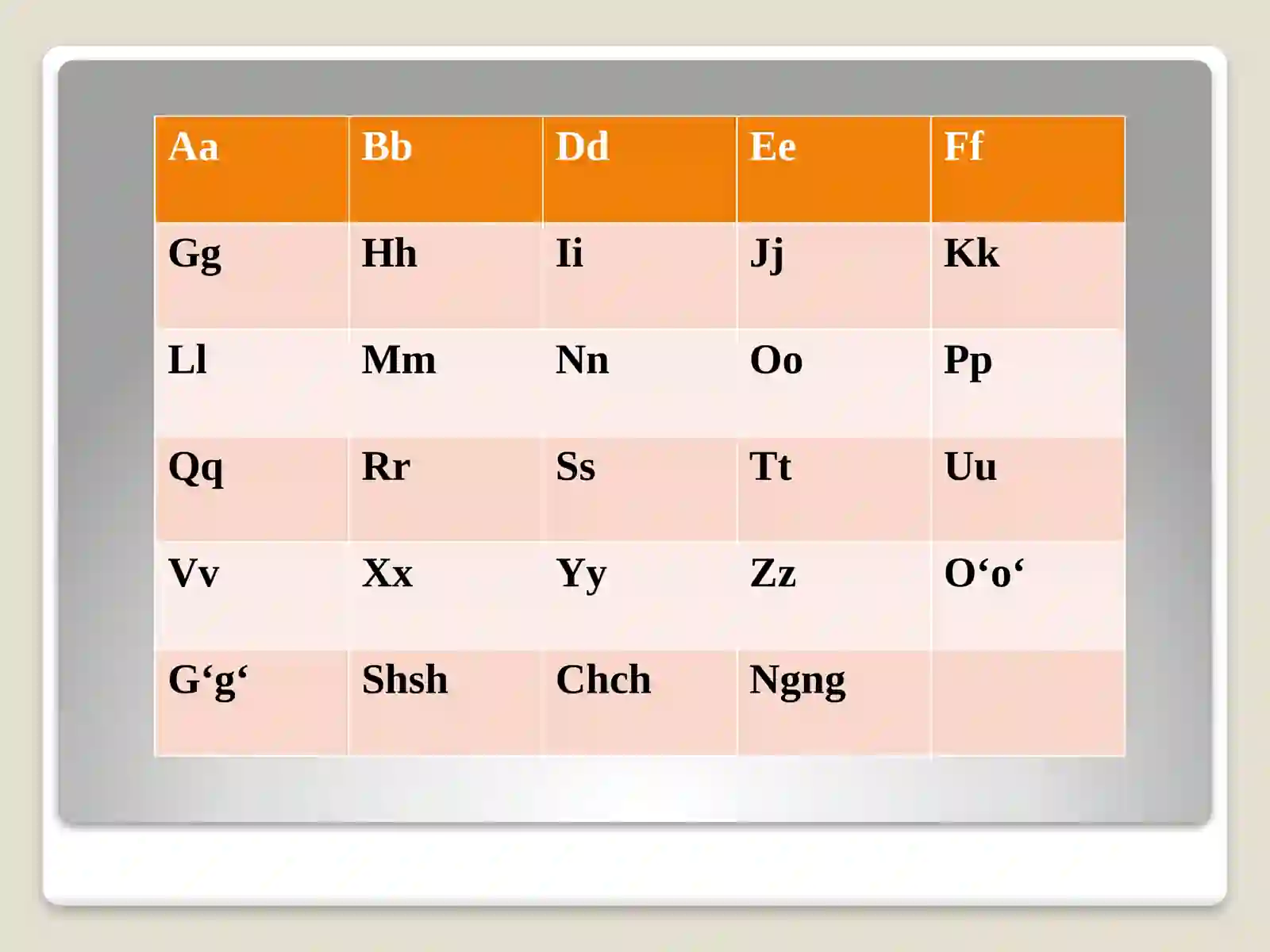 Product slide 3