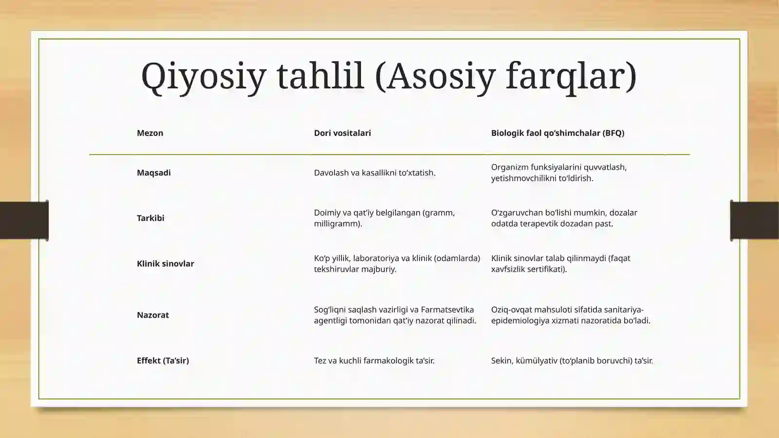 Product slide 3