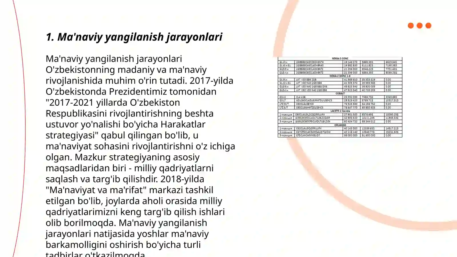 Product slide 3