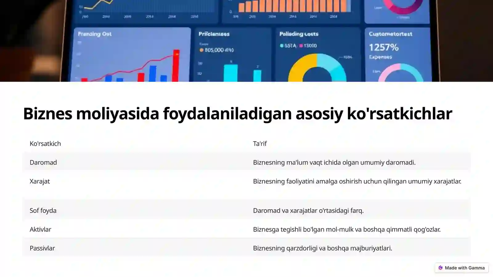 Product slide 3