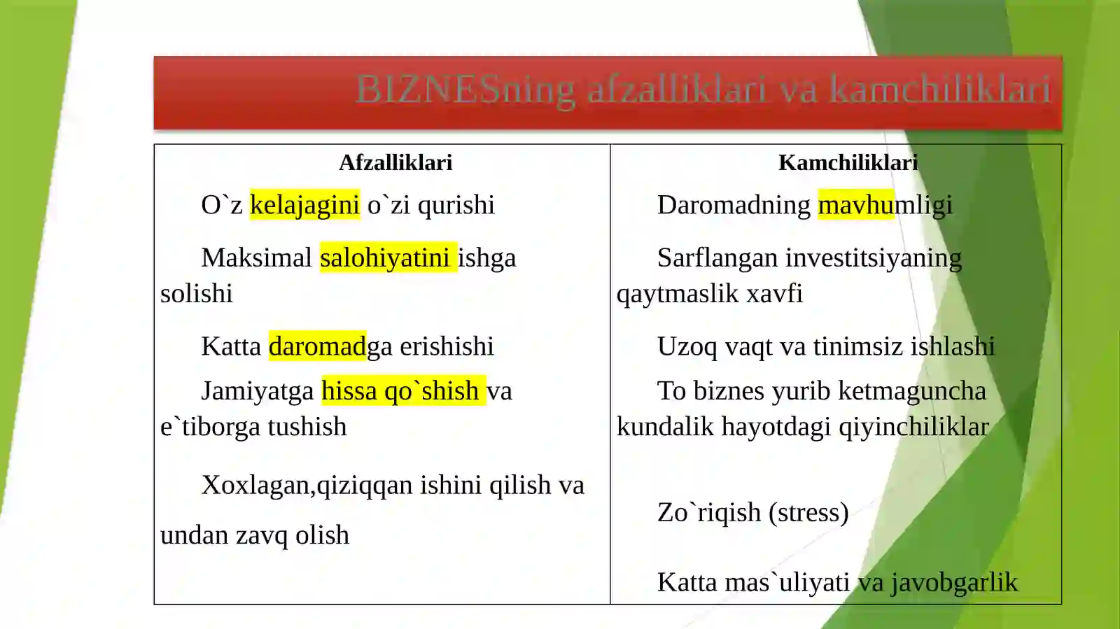 Product slide 4