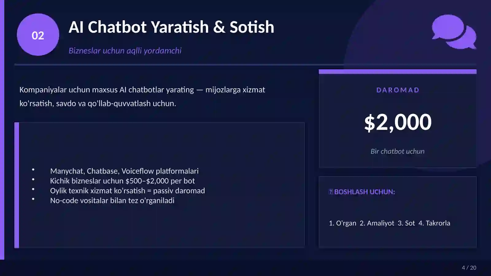 Product slide 4