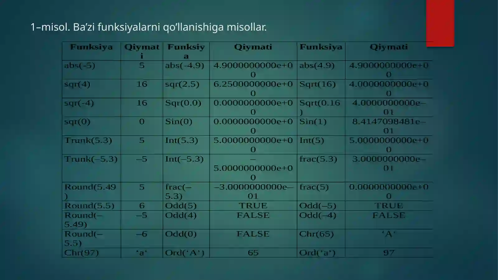 Product slide 4
