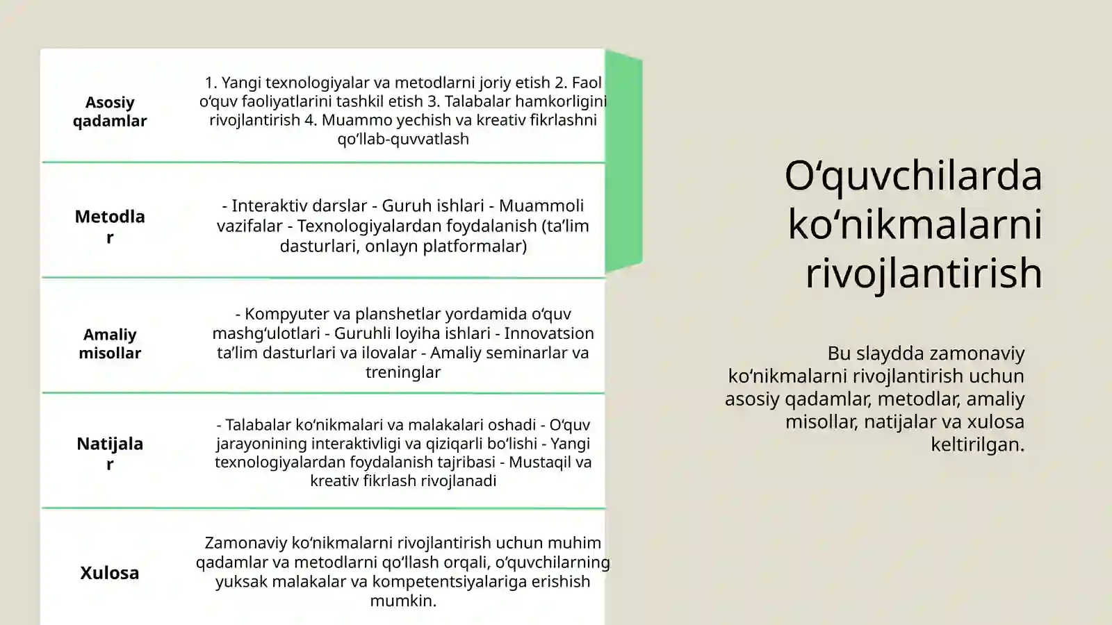 Product slide 4