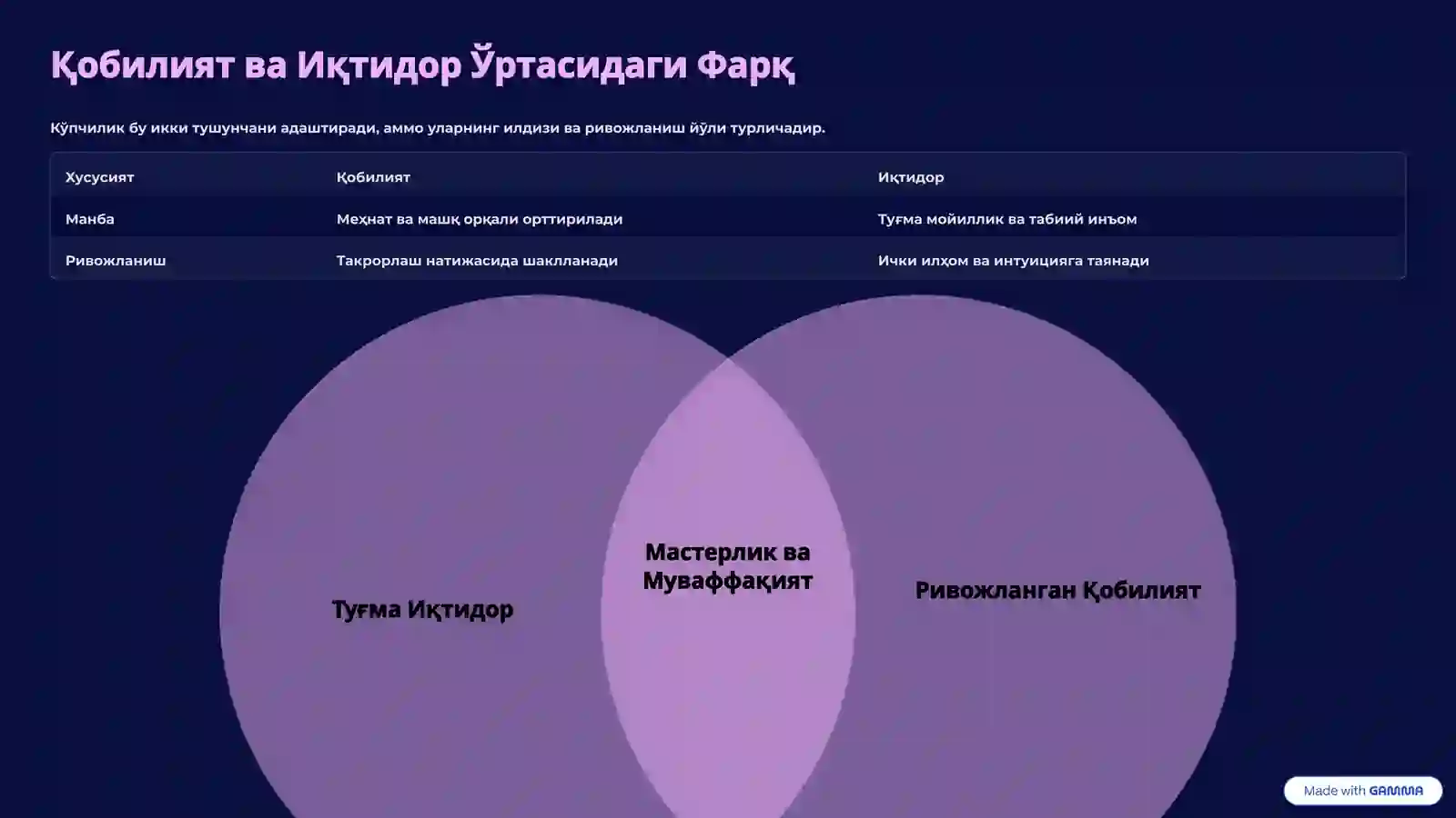 Product slide 4