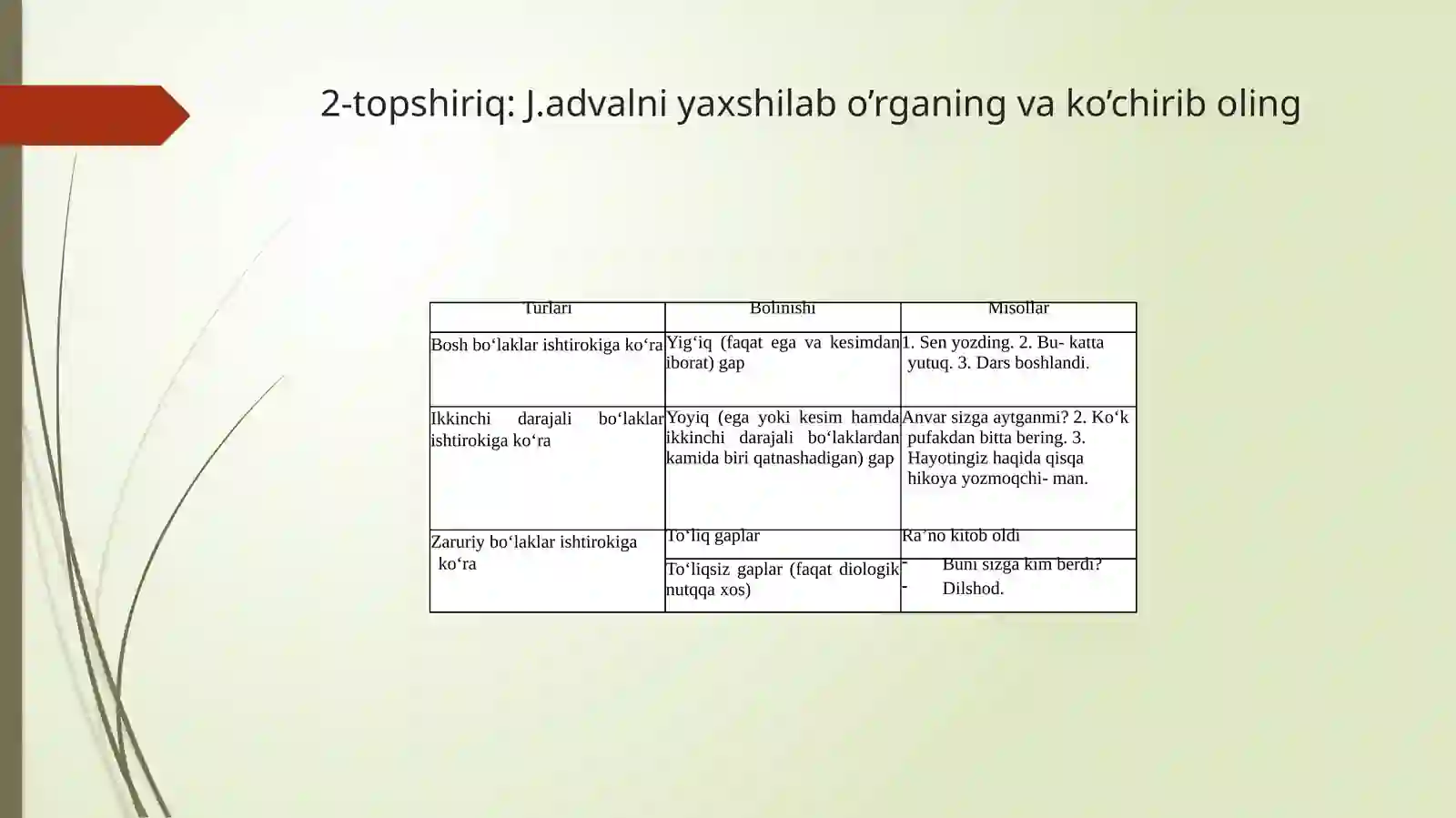 Product slide 4