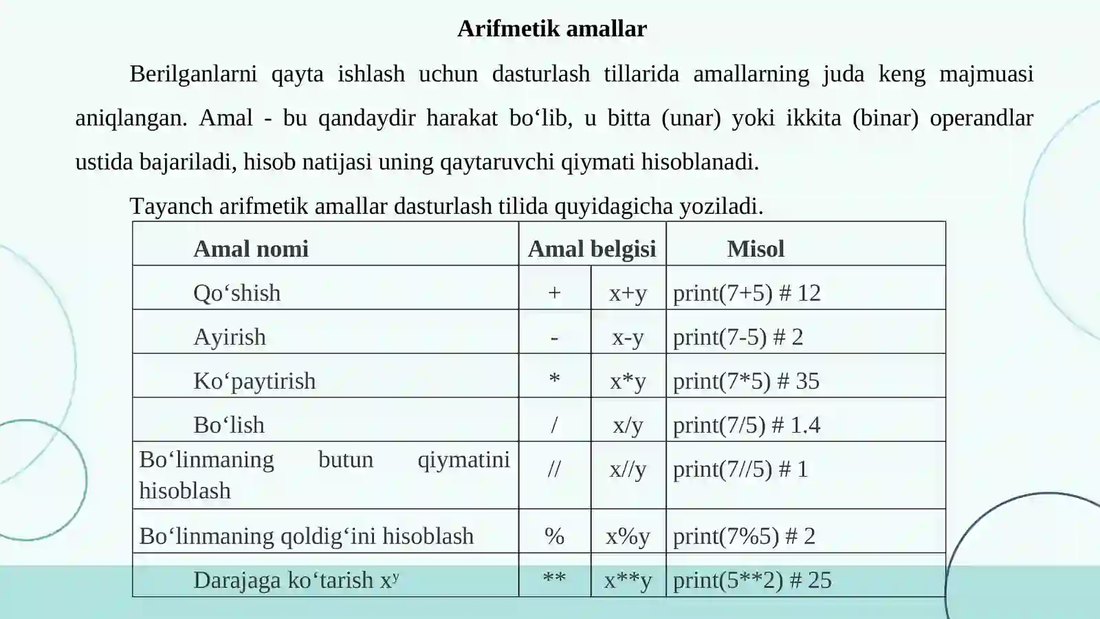 Product slide 4