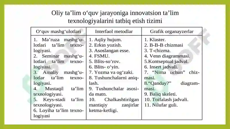 Product slide 4