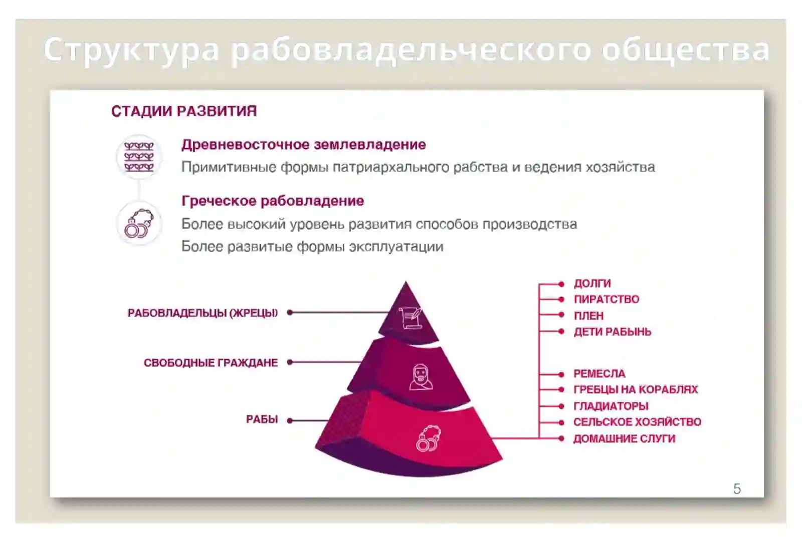 Product slide 4