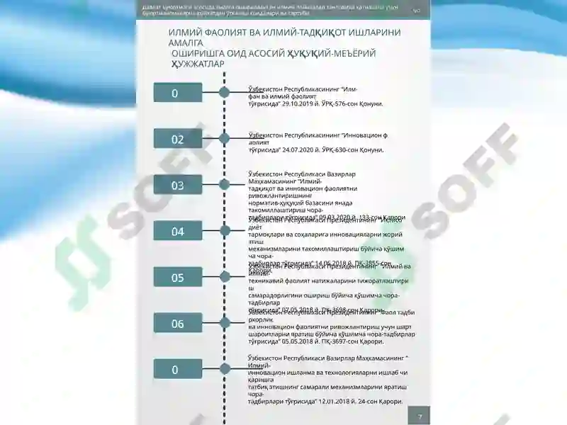 Product slide 6