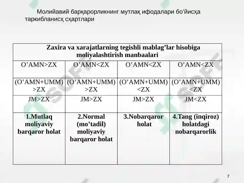Product slide 7