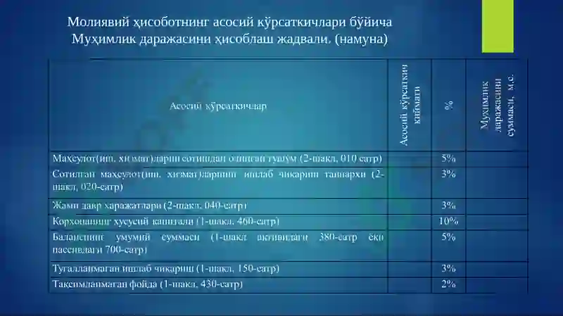 Product slide 7