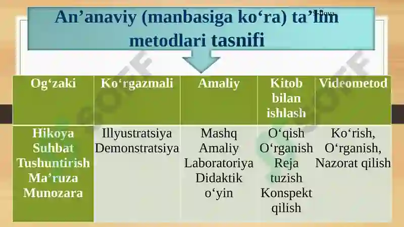 Product slide 8